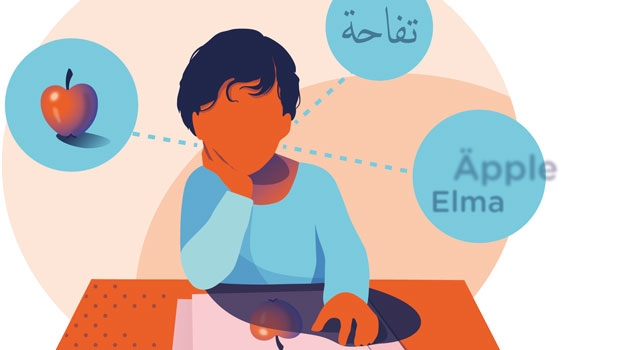Over 200 bilingual children aged 4–7 have been tested in Swedish and Arabic or Turkish.