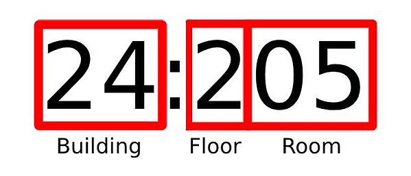 En visuell beskrivning om hur man läser rumsnummren. / A visual description of how to read the room numbers.