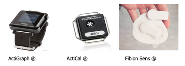 ActiGraph ®, ActiCal ®, Fibion Sens ®