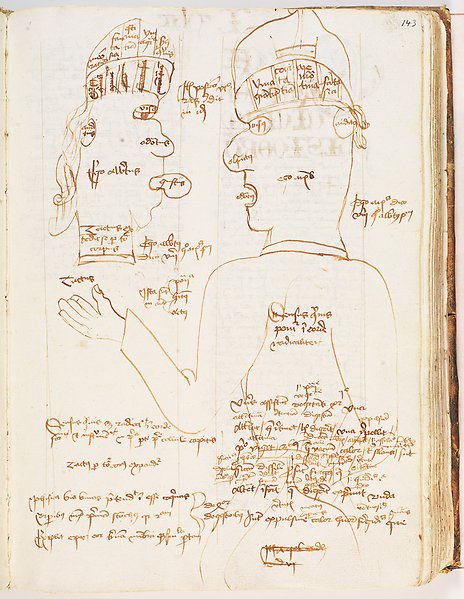 En sida från Olle Johansons anteckningsbok. Den innehåller text och en teckning på två personer som diskuterar.