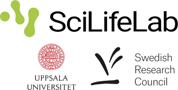 Logotyper för SciLifeLab, Uppsala Universitet och Vetenskapsrådet